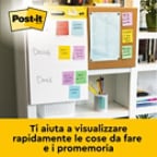 IT Post-it® Meeting Charts: Aiuta a tenere traccia dei progetti