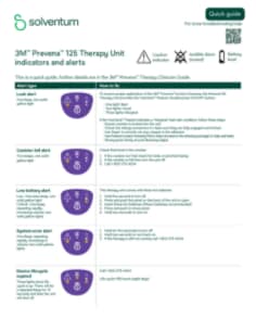 3M™ Prevena™ Plus 125 Therapy Unit indicators and alerts, Quick Guide