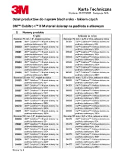 3M™ Cubitron™ II - Materiały ścierne  na podłożu siatkowym