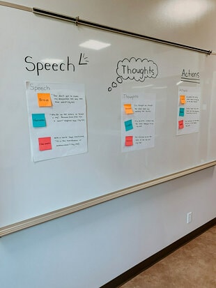 Post-it® Super Sticky Mini Easel Pad papers with written descriptions of speech, thought and actions stuck to a whiteboard.