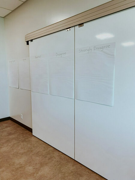 Post-it® Super Sticky Mini Easel Pad papers attached to a wall.