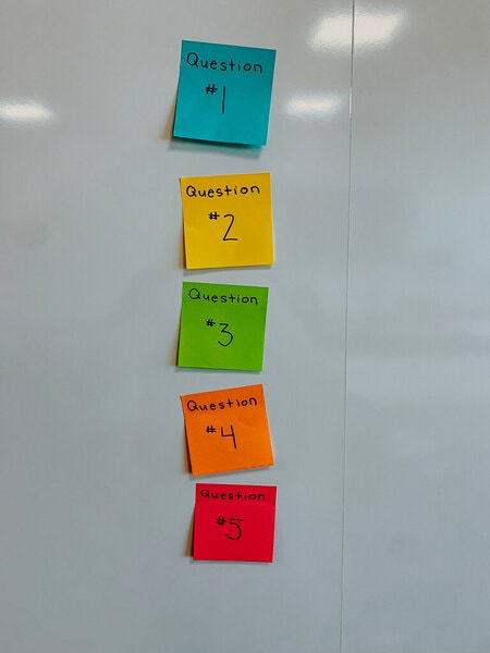 Question numbers written on different coloured Post-it® Super Sticky Notes.