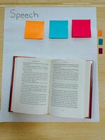 An open book on top of a Post-it® Super Sticky Mini Easel Pad paper with three different coloured Post-it® Super Sticky Notes and a headline 'Speech'.