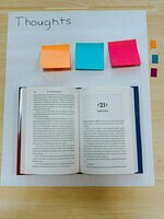 An open book on top of a Post-it® Super Sticky Mini Easel Pad paper with three different coloured Post-it® Super Sticky Notes and a headline 'Thoughts'.