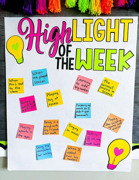 Post-it® Super Sticky Easel Pad paper with the title “Highlight of the week” and student responses on attached Post-it® Super Sticky Notes.