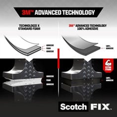 ScotchFix-Tech-info-3M-Advance-Tech.jpg