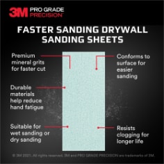 ProGrade Drywall Sheet B+ Content
