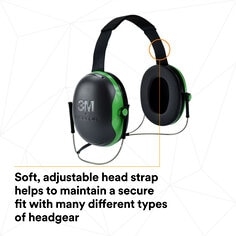 3M™ PELTOR™ X1 Earmuffs X1B, Behind-the-Head