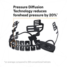 3M™ SecureFit™ Safety Helmet, X5014VX-ANSI, HVGreen, vented - SI3