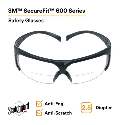 3m scotchgard anti fog