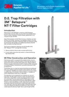 3M Betapure フィルターカートリッジ NT-Tシリーズ ろ過精度:70μm ( NT20T700T0CC ) (12本セット) 3M Betapure フィルターカートリッジ NT-Tシリーズ ろ過精度:50μm
