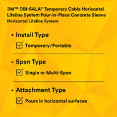 3M™ DBI-SALA® SecuraSpan™ Pour-in-Place HLL Concrete Sleeve 7400201