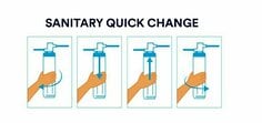 Sanitary quick change style replacement cartridges