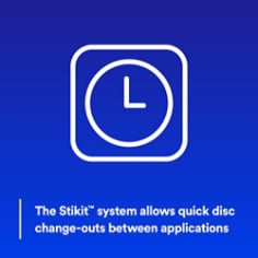 The stikit system allows quick disc change-outs between applications
