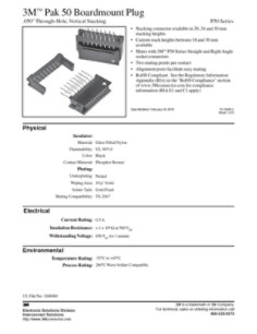3M(TM) .050 in. BM, .050"Thru-Hole,Vert.Stack,TS2048