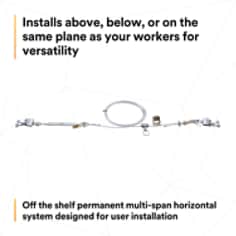 3M™ DBI-SALA® Sayfline™ Permanent Multi-Span Horizontal Lifeline System 7603180