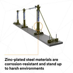 3M™ DBI-SALA® SecuraSpan™ Rebar/Shear Stud HLL Stanchion with Base 7400215