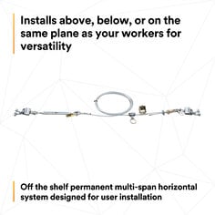 3M™ DBI-SALA® Sayfline™ Permanent Multi-Span Horizontal Lifeline System 7603100