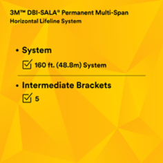 3M-DBI-SALA-Sayfline-Permanent-Multi-Span-Horizontal-Lifeline-System-7603160-SI12.png