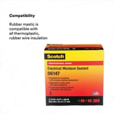 COMPATIBILITY: Rubber mastic is compatible with all thermoplastic, rubber wire insulation