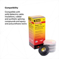COMPATIBILITY: Compatible with solid dielectric cable insulations, rubber and synthetic splicing compounds and epoxy and polyurethane resins