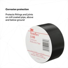 CORROSION PROTECTION: Protects fittings and joints on mill coated pipe, above and below ground