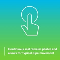 Continuous seal remains pliable and allows for typical pipe movement