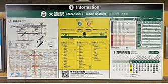 ホーム案内板
