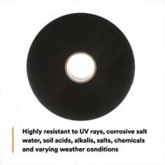 Highly resistant to UV rays, corrosive salt water, soil acids, alkalis, salts, chemicals and varying weather conditions