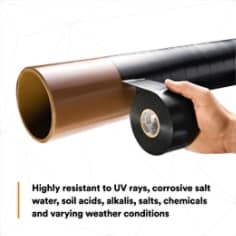 Highly resistant to UV rays, corrosive salt water, soil acids, alkalis, salts, chemicals and varying weather conditions