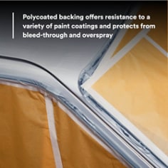 Polycoated backing offers superior resistance to a variety of paint coatings and protects from bleed-through and overspray