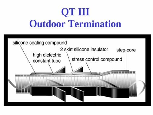 QTIII-Outdoor.pdf