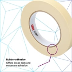 RUBBER ADHESIVE: Offers broad tack and moderate adhesion