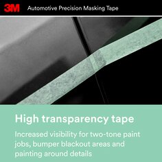 3M™ Precision Masking Tape on an auto body surface.  The tape is transparent enough to notice paint underneath.  Increased visibility for two-tone paint jobs, bumper blackout areas and painting around details.