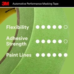 3M™ Automotive Refinish Masking Tape