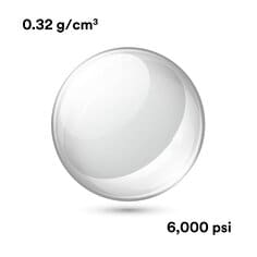 3M™ Glass Bubble S32HS | 3M United States