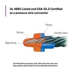 UL 486C Listed and CSA 22.2 Certified as a pressure wire connector