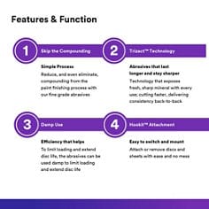 Features and fuctions of the 3M Trizact Hookit Foam Discs