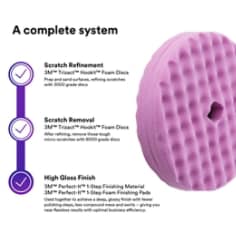 A complete system offering scratch refinement, scratch removal and a high gloss finish.
