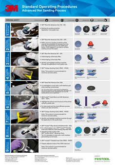 cpc-3m-advanced-sanding-abrasives-en-master-lr.pdf