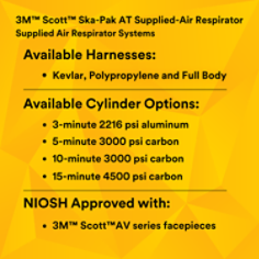 3M Scott Ska-Pak AT Supplied-Air Respirator. The 3M Scott Ska-Pak AT Supplied-Air Respirator is a supplied-air respirator with escape cylinder with the added safety benefit of an automatic, hands-free air transfer capability to help reduce worker panic if primary air is interrupted. Product Number: , SKU: B5005047152, Base ID: B5005047152, Pathfinder Project; UPC; Basic Content; Rich Product Card; PF23, Enhanced Primary Image