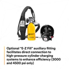 3M Scott Ska-Pak Plus Supplied-Air Respirator. The 3M Scott Ska-Pak Plus Supplied-Air Respirator is a supplied air respirator that utilizes an E-Z Klip cylinder retention system for quick and easy cylinder change out. Product Number: , SKU: B5005047151, Base ID: B5005047151, Pathfinder Project; UPC; Basic Content; Rich Product Card; PF23, Secondary Image 06