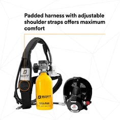 3M Scott Ska-Pak Plus Supplied-Air Respirator. The 3M Scott Ska-Pak Plus Supplied-Air Respirator is a supplied air respirator that utilizes an E-Z Klip cylinder retention system for quick and easy cylinder change out. Product Number: , SKU: B5005047151, Base ID: B5005047151, Pathfinder Project; UPC; Basic Content; Rich Product Card; PF23, Secondary Image 04