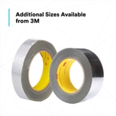 Thermally conductive and reflective metal backing assists with heat shielding