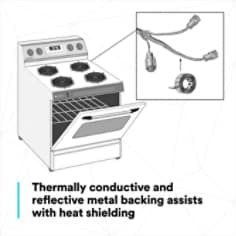 Lightweight, flexible construction helps it conform to curved and irregular surfaces