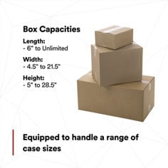 Box Capacities Length: 6" to Unlimited Width: 4.5" to 21.5" Height: 5" to 28.5" | Equipped to handle a range of case sizes