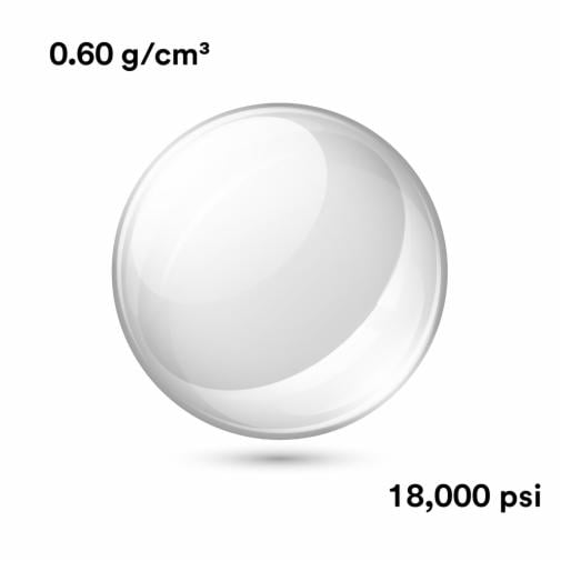 0.60 g/cm³; 18,000 psi
