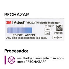 Procesado - Resultados claramente marcados como "RECHAZADO