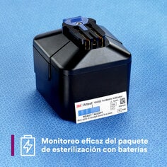 Control eficaz del paquete de esterilización para baterías