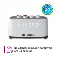 Resultados rápidos e confiáveis em 24 minutos